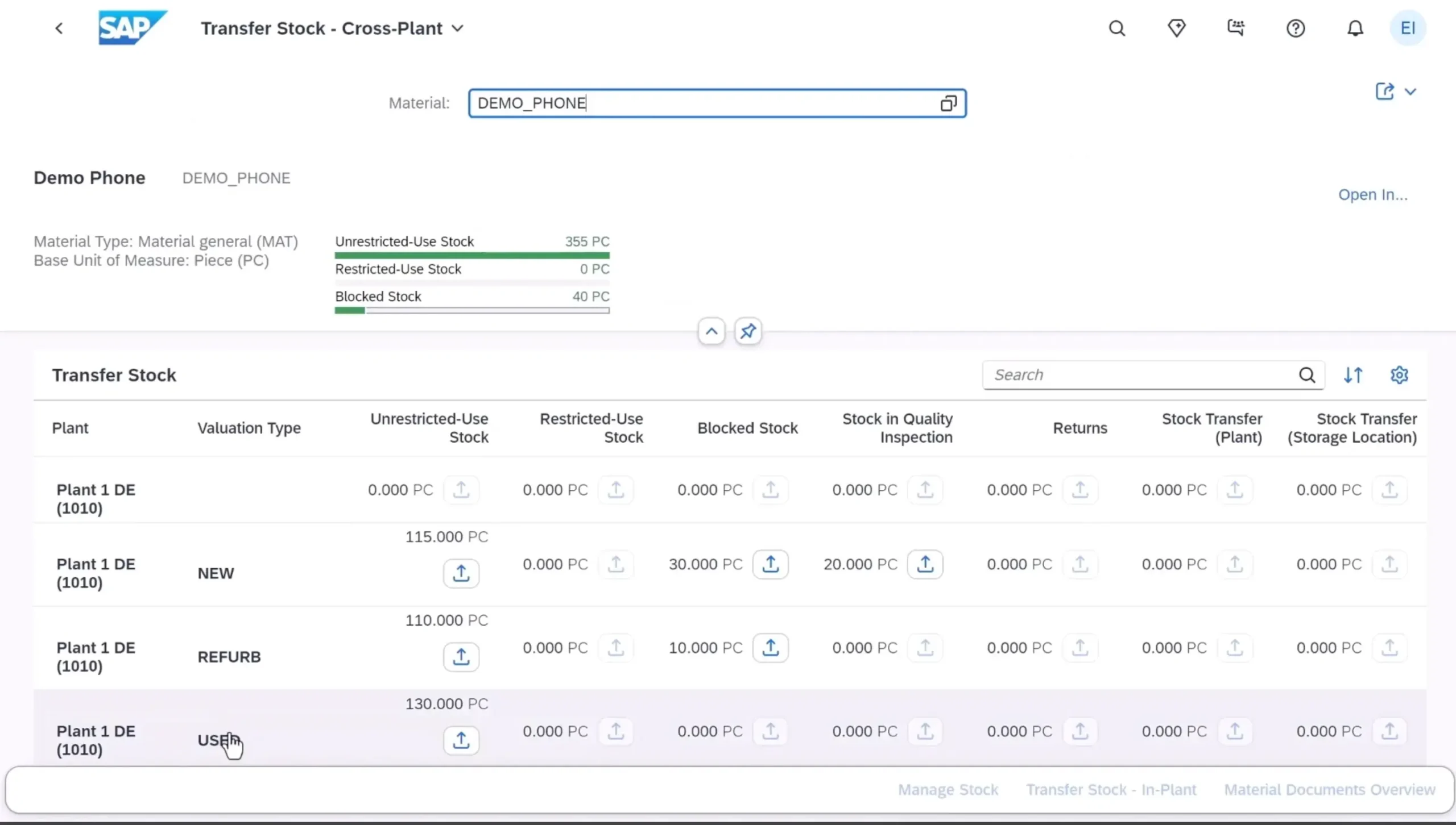 Dashboard supply chain management SAP