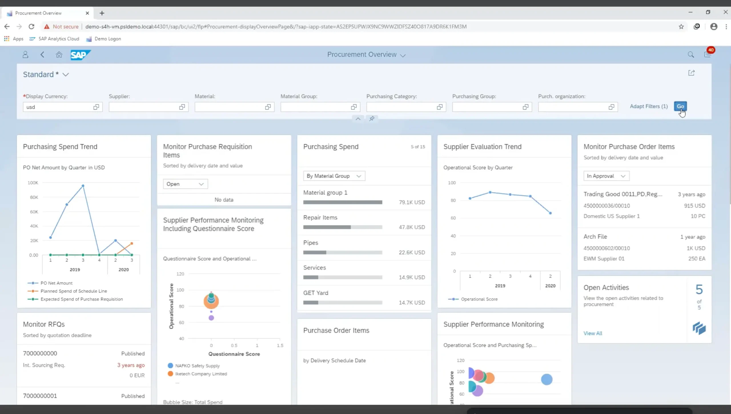 Dashboard Procurement SAP