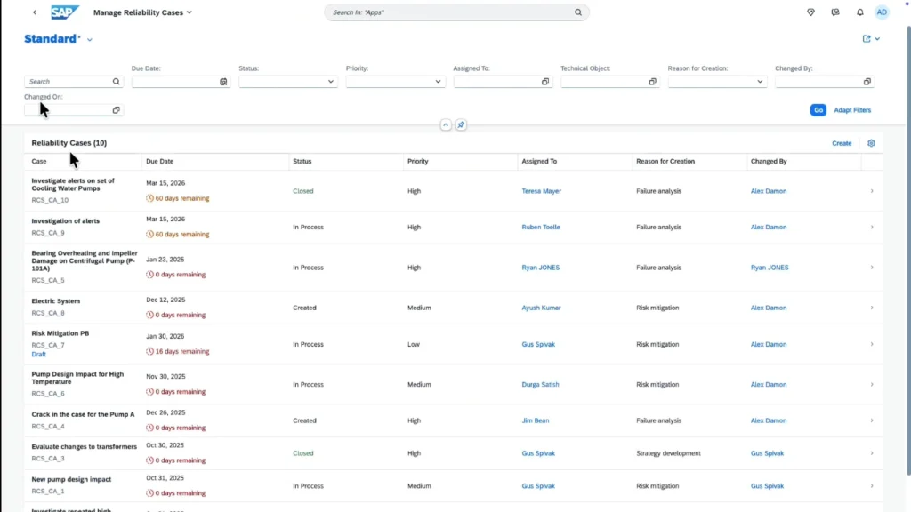 dashboard SAP Asset Performance Management