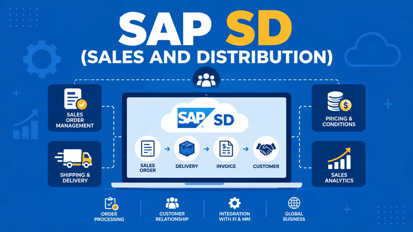 Pengertian SAP Sales and Distribution (SD), Fungsi, dan Cara Kerjanya