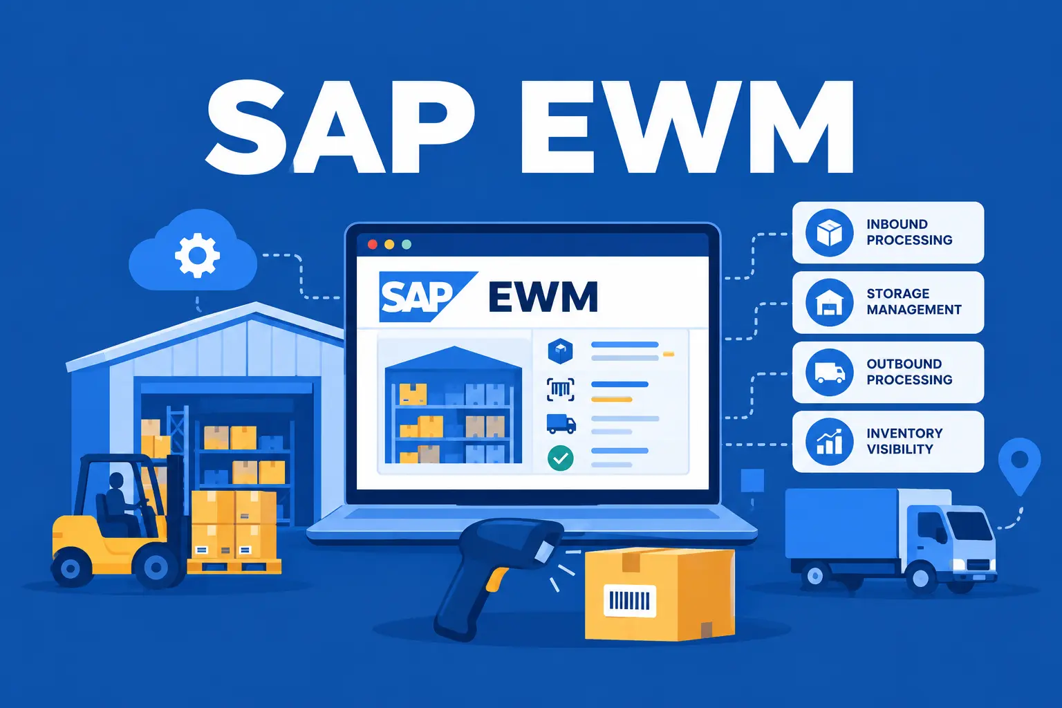 Panduan Lengkap Sistem Manajemen Gudang Berbasis SAP EWM