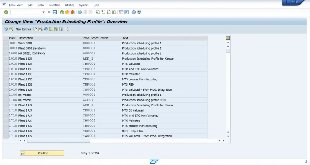 contoh dashboard production planning and control dengan sap s/4hana